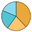SuperPie Free HTML5 Pie Chart Library icon